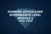 Intermediate Level - Module 3 - Nodal Cross